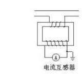 電流互感器是什么？有什么作用？