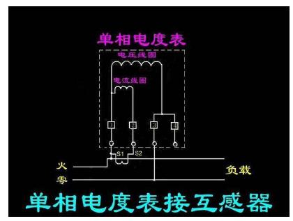 關(guān)于單相電能表接線(xiàn)常見(jiàn)疑問(wèn)解答