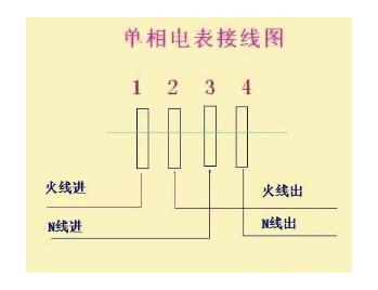 關(guān)于單相電能表接線(xiàn)常見(jiàn)疑問(wèn)解答