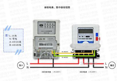 威勝電表DDZY102-Z單相載波電表、威勝單相電子式電表與威勝集中器接線時有哪些不同？