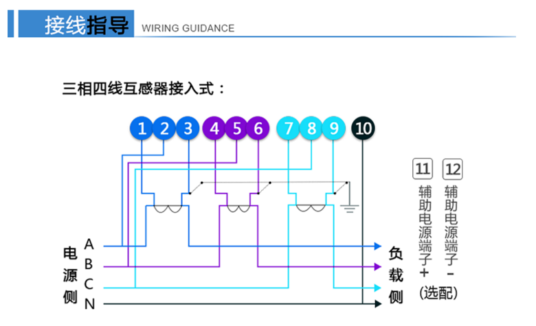江蘇林洋DTZY71-Z三相四線遠程費控智能電能表加互感器怎么接線？