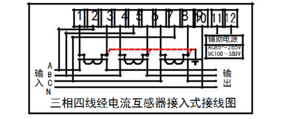 江蘇林洋DTZY71-Z三相四線遠程費控智能電能表加互感器怎么接線？