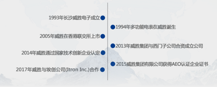 三相電與單相電的區(qū)別在哪里？