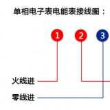 江蘇林洋DDZY71C-Z單相費(fèi)控智能電能表怎么接線？